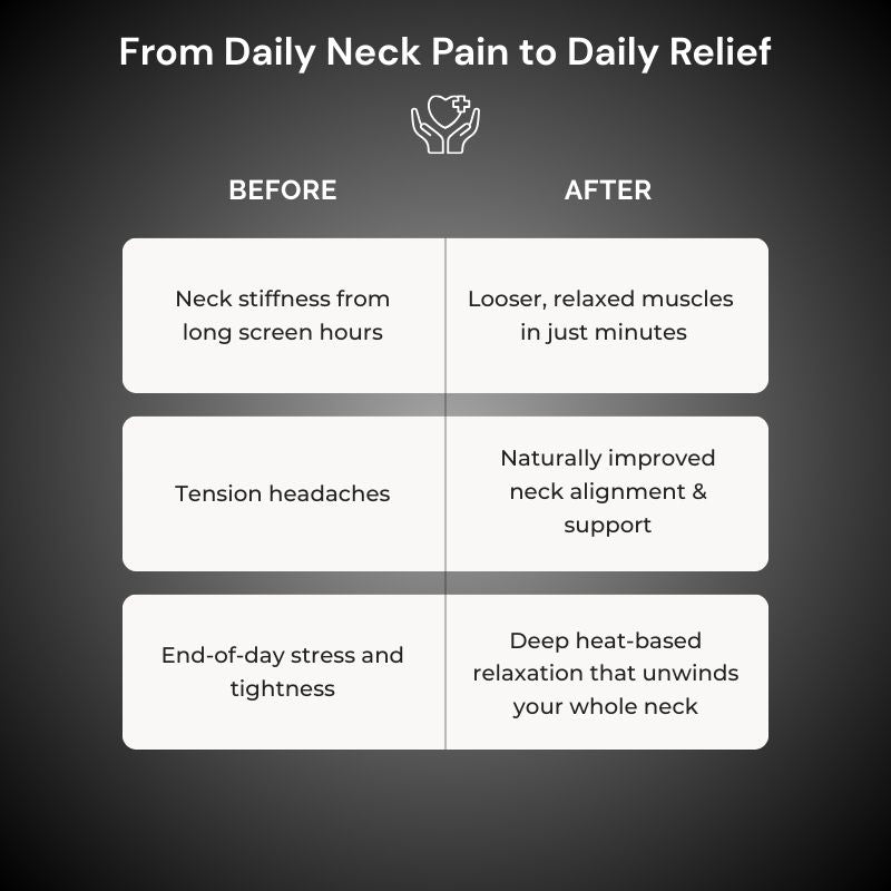 Novazen Neck Massager